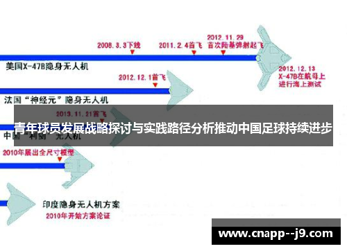 青年球员发展战略探讨与实践路径分析推动中国足球持续进步