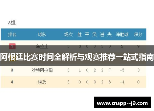 阿根廷比赛时间全解析与观赛推荐一站式指南 阿根廷比赛时间全解析与观赛推荐一站式指南