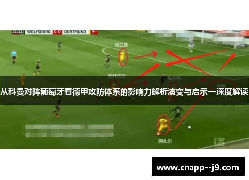 从科曼对阵葡萄牙看德甲攻防体系的影响力解析演变与启示—深度解读 从科曼对阵葡萄牙看德甲攻防体系的影响力解析演变与启示—深度解读