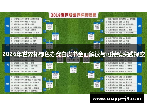 2026年世界杯绿色办赛白皮书全面解读与可持续实践探索